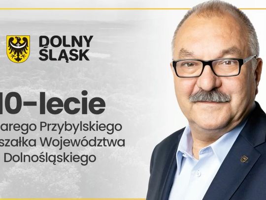 Bilans ostatniej dekady!