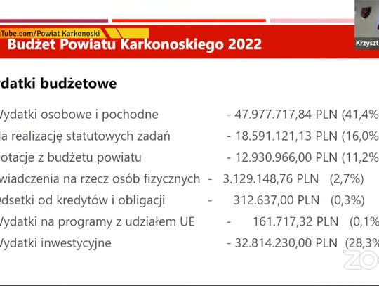 Budżet powiatu uchwalony