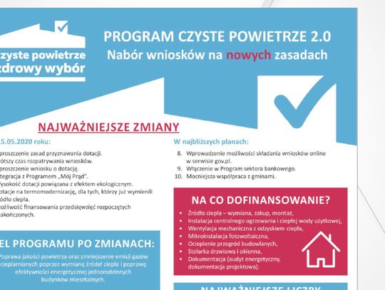 Czyste powietrze 2.0