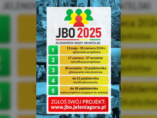 JBO 2025 rusza 13 maja!