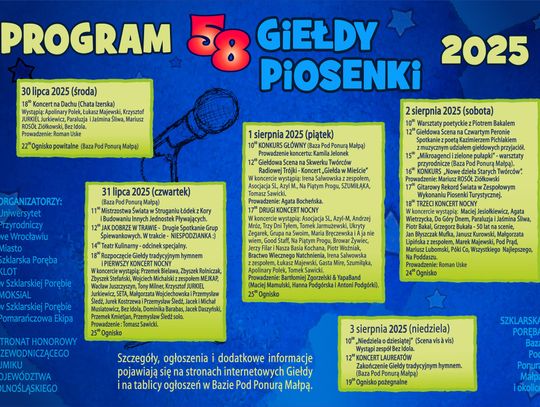 Już niedługo 58. Giełda Piosenki Studenckie!!
