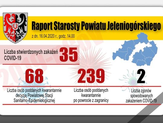 Nadzwyczajna Sesja Rady Powiatu Jeleniogórskiego