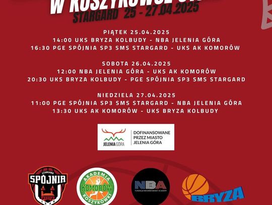 NBA Jelenia Góra walczy dalej! Pierwszy mecz za nami, szansa na finał wciąż realna!