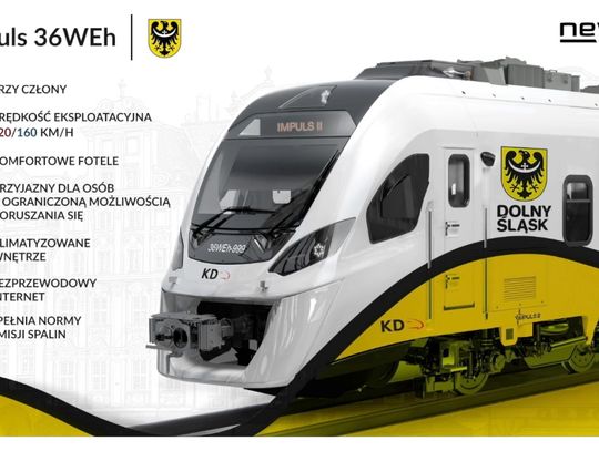 Nowe pociągi dla Kolei Dolnośląskich