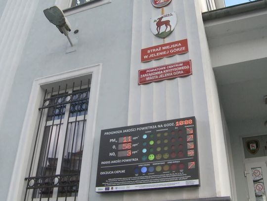 Nowy sprzęt dla Straży Miejskiej