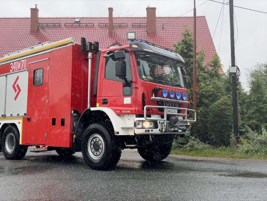 Powiat Karkonoski - informacje dotyczące aktualnej sytuacji na trenie gmin.