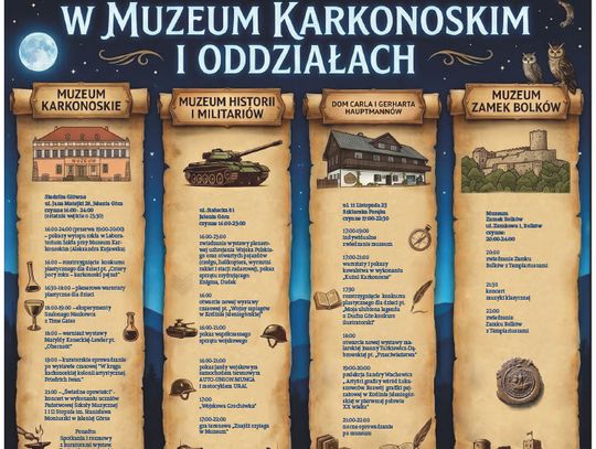 Przed nami najpiękniejsza muzealna noc w roku - 16 maja - Noc Muzeów! Przed nami najpiękniejsza muzealna noc w roku - 16 maja - Noc Muzeów!