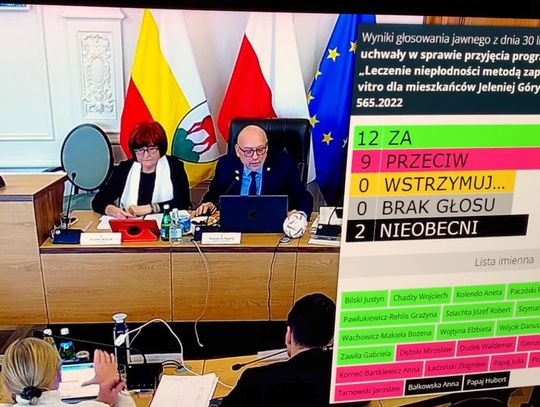 ? Radni głosowali w sprawie przyjęcia programu polityki zdrowotnej dotyczącego in vitro!