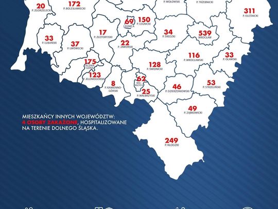 Raport koronawirus: w regionie bez zmian