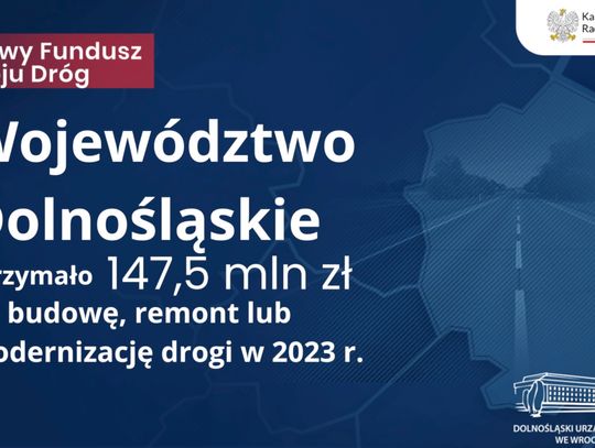 Rządowy Fundusz Rozwoju Dróg 2023