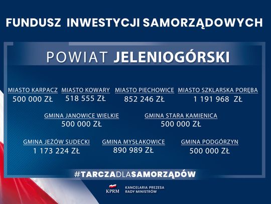 Senator Mróz o wsparciu dla samorządów