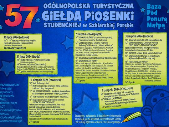 Szklarska Poręba 𝐨𝐝 𝟏 𝐝𝐨 𝟒 𝐬𝐢𝐞𝐫𝐩𝐧𝐢𝐚 𝐳𝐚𝐩𝐫𝐚𝐬𝐳𝐚 na 𝟓𝟕. Ogólnopolską Turystyczną Giełdę Piosenki Studenckiej