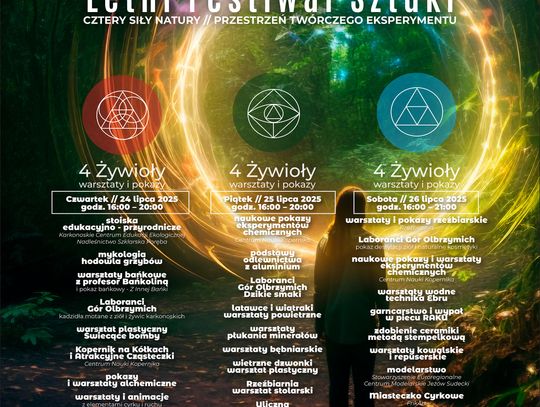 Szykujcie się na wielką dawkę artystycznych emocji, naukowych eksperymentów i bańkowej magii! Kiedy? 24–26 lipca 2025