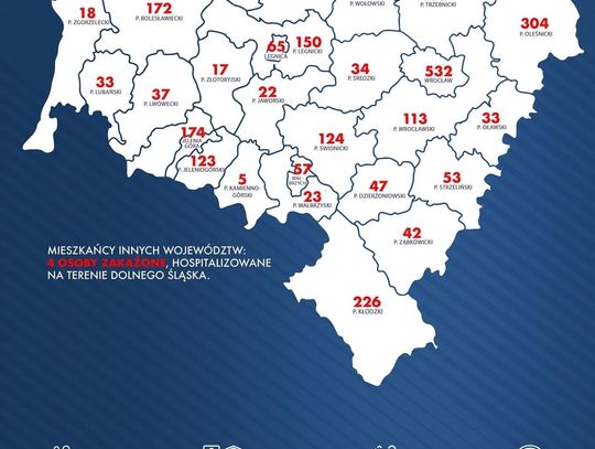 Zachorowalność na koronawirusa w naszym regionie