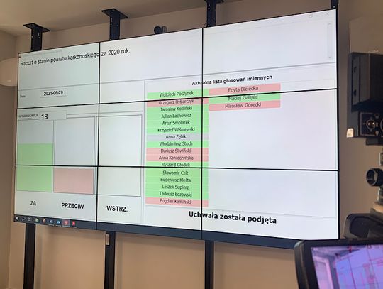 Zarząd Powiatu Karkonoskiego z wotum zaufania i absolutorium