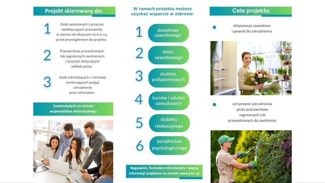 ▫️"𝗔𝗸𝘁𝘆𝘄𝗶𝘇𝗮𝗰𝗷𝗮 Dolnośląskiego 𝗥𝘆𝗻𝗸𝘂 𝗣𝗿𝗮𝗰𝘆 – 𝗜𝗩 𝗲𝗱𝘆𝗰𝗷𝗮”▫️