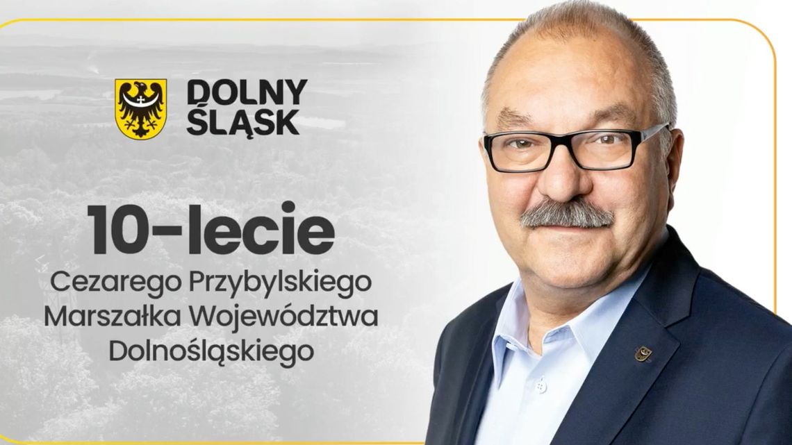 Bilans ostatniej dekady!