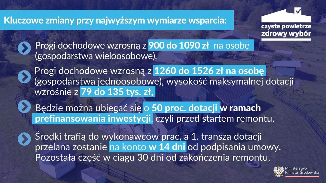 „Czyste Powietrze” - zapowiadane są zmiany