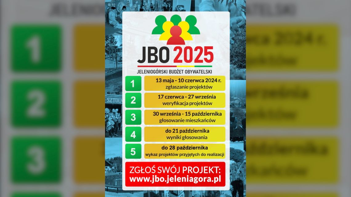 JBO 2025 rusza 13 maja!