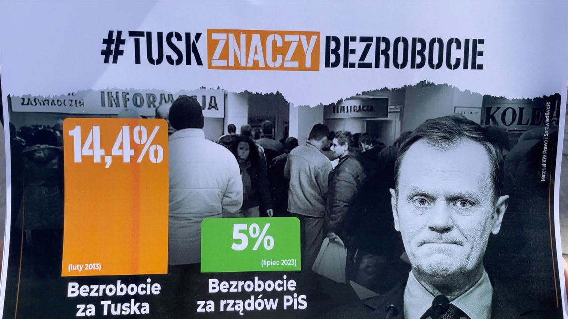Konferencja PiS "Tusk znaczy bezrobocie"
